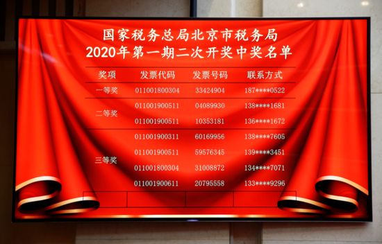 大奖20万元！北京市税务局急寻有奖发票7名中奖者